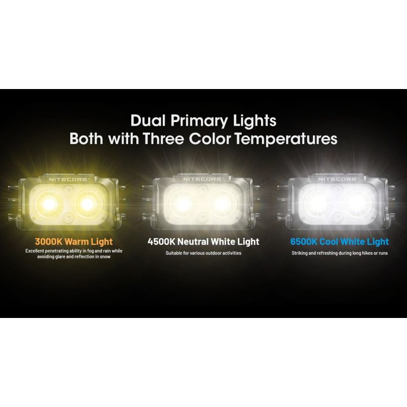 NITECORE NU25 MCT UL Lampe Frontale 400 Lumens Rechargeable USB-C Lampe de Randonnée et Camping Polyvalente et Légère