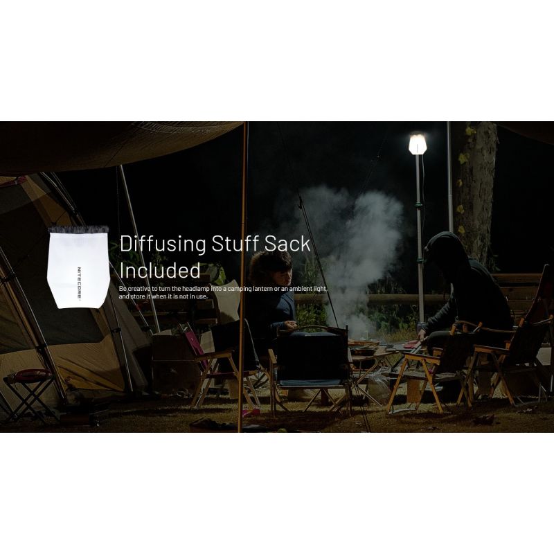 NITECORE NU25 MCT UL Lampe Frontale 400 Lumens Rechargeable USB-C Lampe de Randonnée et Camping Polyvalente et Légère