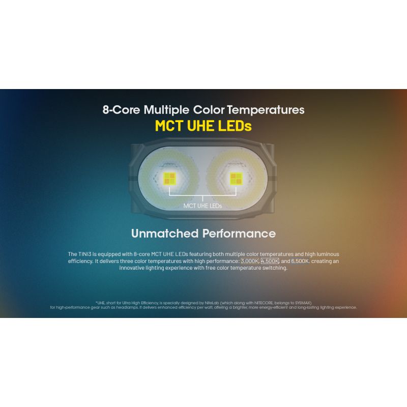 NITECORE TINI3 Lampe Porte-Clés 600 Lumens Ultra-Compacte Rechargeable pour Éclairage Quotidien et Exploration