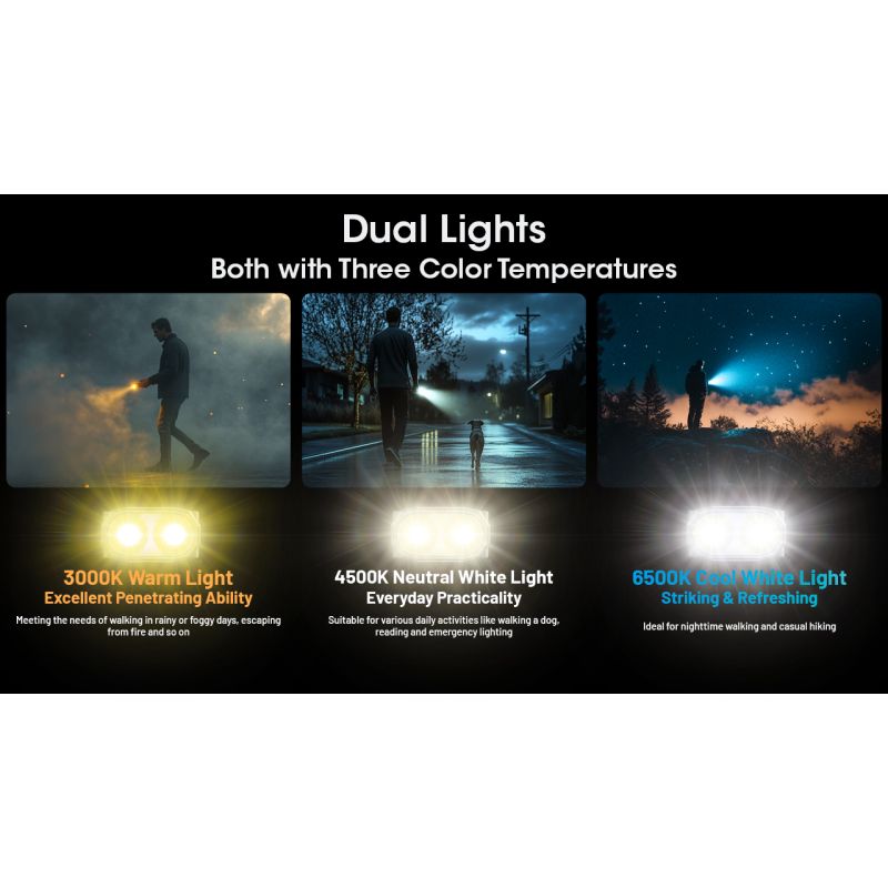 NITECORE TINI3 Lampe Porte-Clés 600 Lumens Ultra-Compacte Rechargeable pour Éclairage Quotidien et Exploration