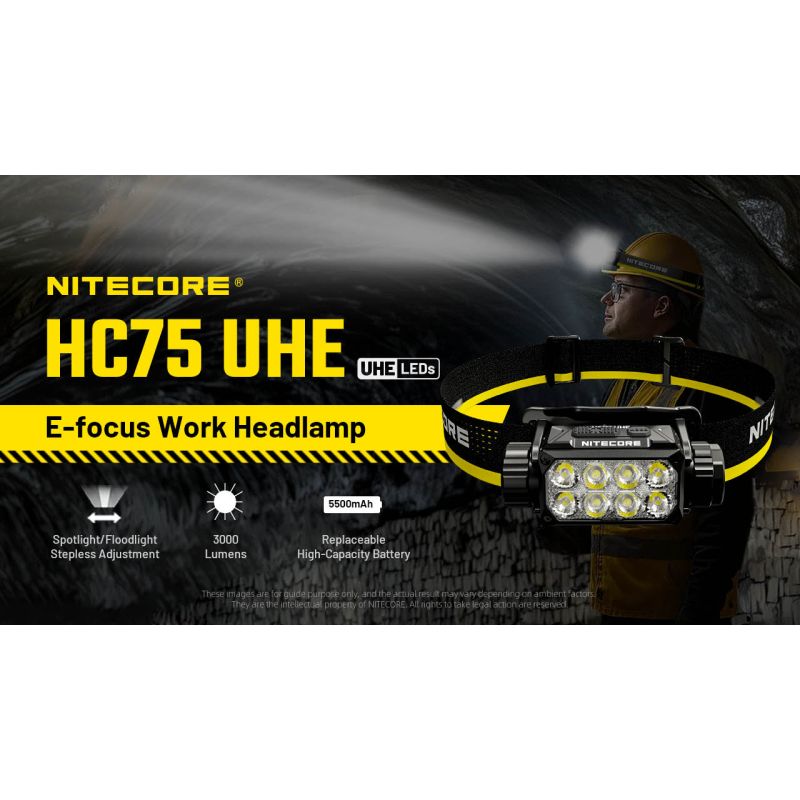 Lampe frontale Nitecore HC75 3000 lumens USB-C rechargeable mise au point réglable idéal randonnée camping chasse