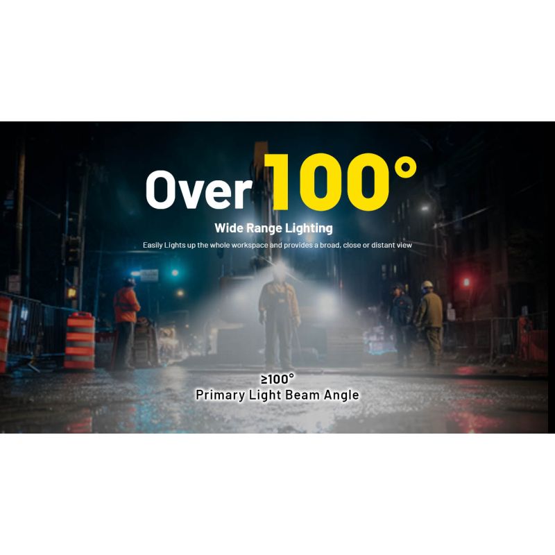 Lampe frontale Nitecore HC75 3000 lumens USB-C rechargeable mise au point réglable idéal randonnée camping chasse