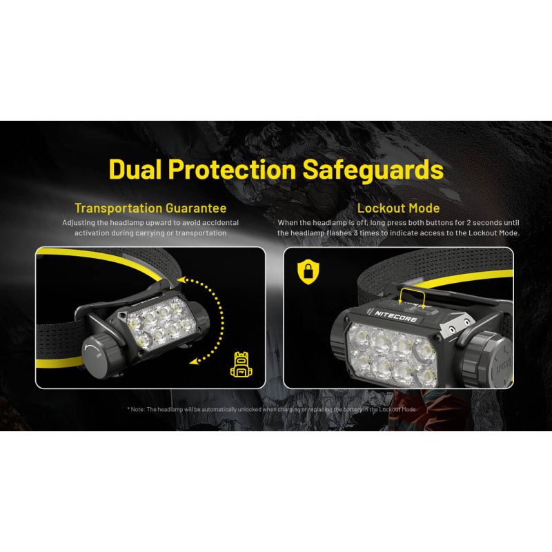 Lampe frontale Nitecore HC75 3000 lumens USB-C rechargeable mise au point réglable idéal randonnée camping chasse