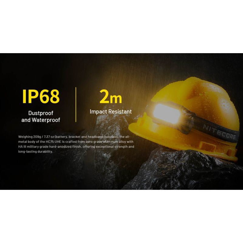 Lampe frontale Nitecore HC75 3000 lumens USB-C rechargeable mise au point réglable idéal randonnée camping chasse