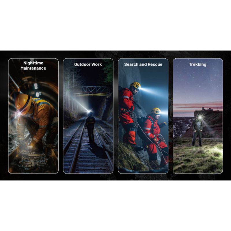 Lampe frontale Nitecore HC75 3000 lumens USB-C rechargeable mise au point réglable idéal randonnée camping chasse