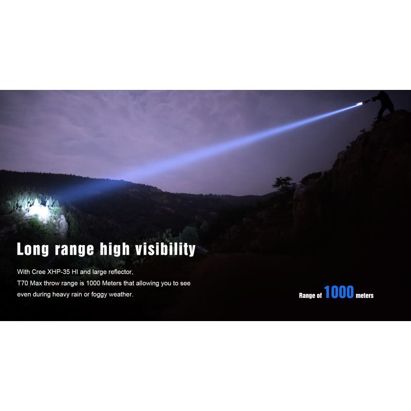 Lampe de poche Trustfire T70 Kit XHP35 HI 2300 lumens longue portée 1000 mètres LED rechargeable aventure outdoor