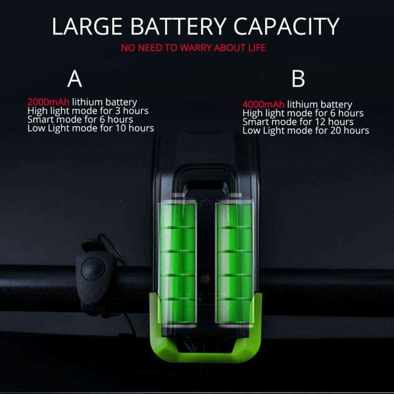 Lumière de vélo T6 2400 lumens USB rechargeable sécurité cyclisme IPX6 imperméable visibilité nocturne