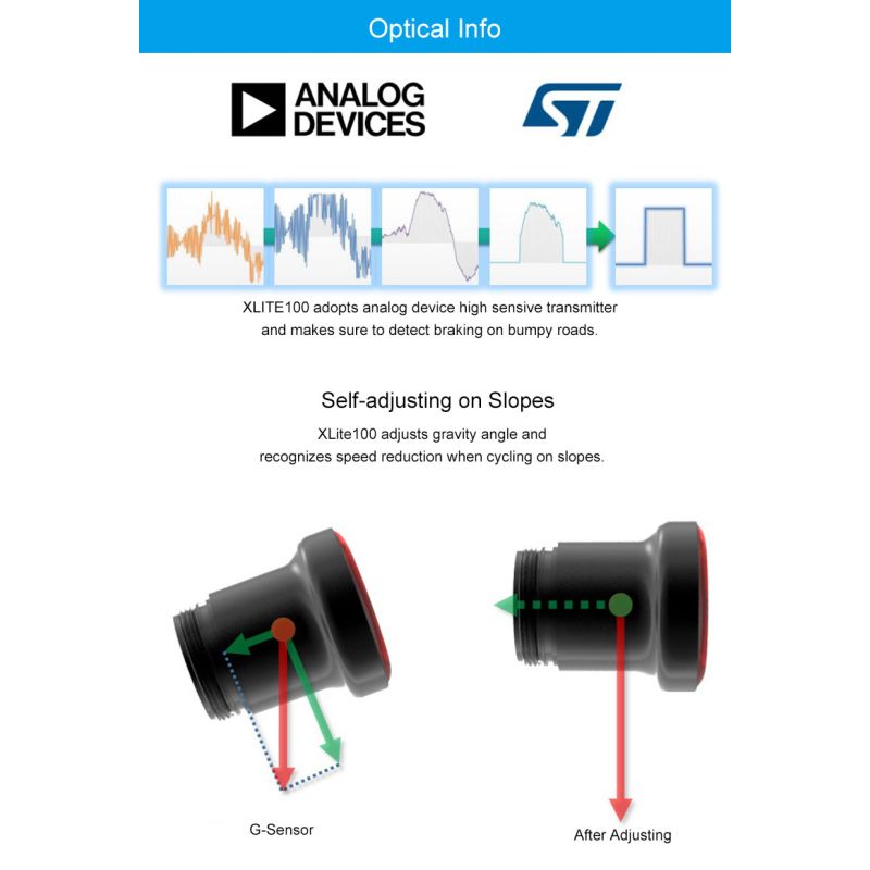 XLITE100 Vélo Intelligent Lumière Arrière Super Lumineux USB Lentille Anti-éblouissement Sécurité Cyclisme