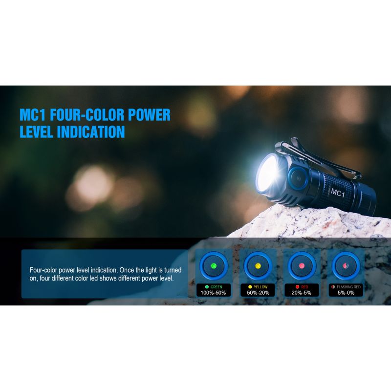 TrustFire MC1 Baton 1000 lumens lampe de poche compacte rechargeable ultra-légère chargement magnétique