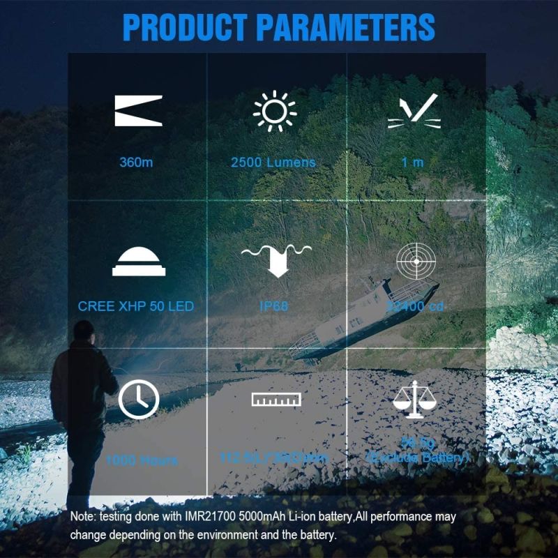 TrustFire MC3 XHP50 Lampe Torche LED 2500 Lumens étanche IP68 chargement magnétique USB pour extérieur