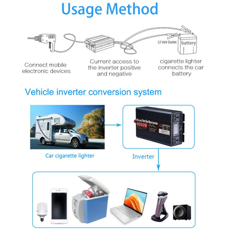 Onduleur à onde sinusoïdale pure 8000W Transformateur DC 24V en AC 220V pour système énergétique hors réseau
