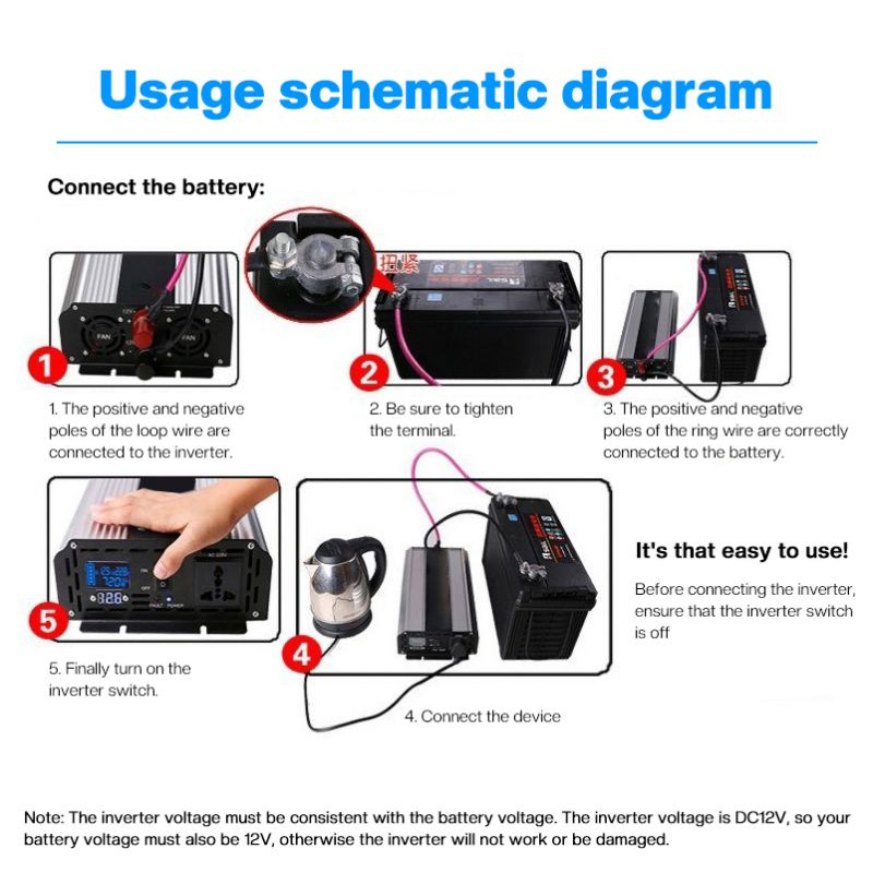 Onduleur à onde sinusoïdale pure 8000W Transformateur DC 24V en AC 220V pour système énergétique hors réseau