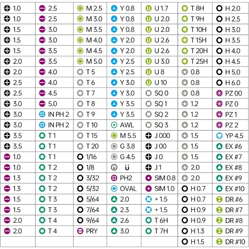 JAKEMY JM-8192 Kit Tournevis de Précision 160 Bits Magnétiques CR-V/S2 pour Réparation Électronique/PC Portable/Montre/Xbox, Outils Pro.