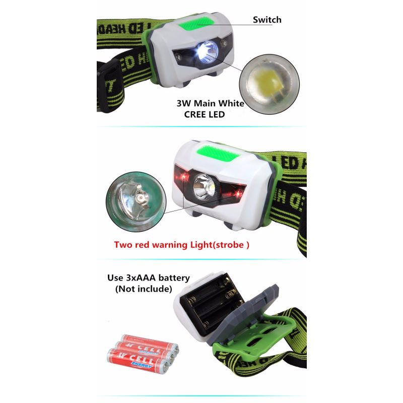 Nouveaux Modes LED Headlamp lampe frontale étanche et lumineuse pour aventures en plein air design ergonomique