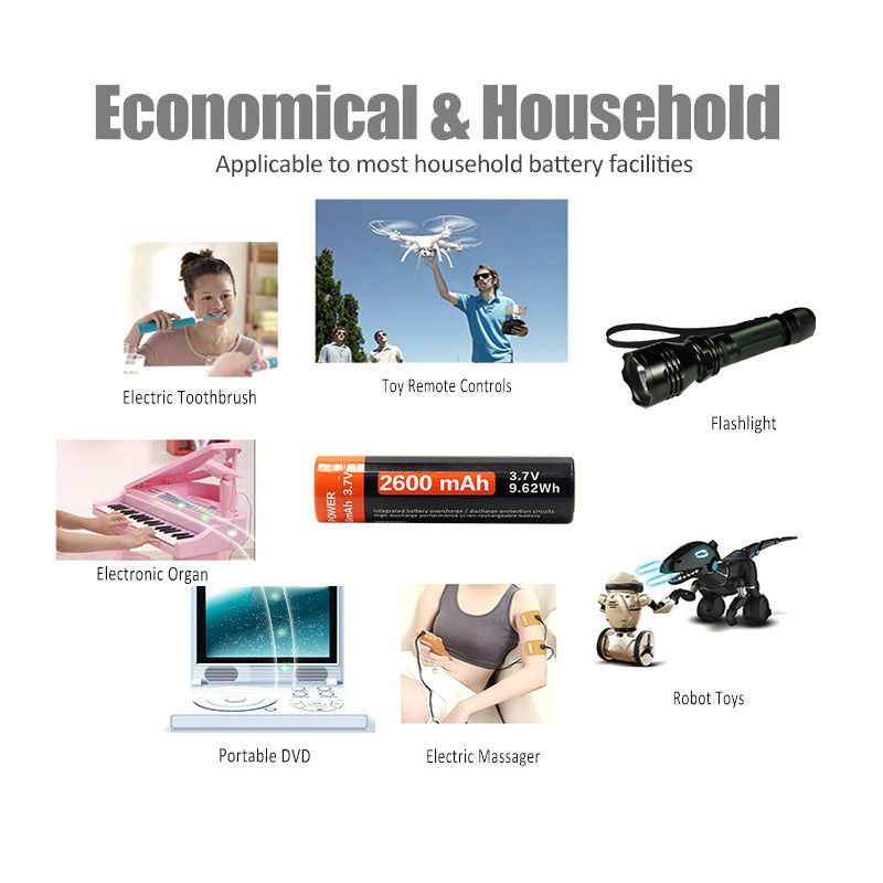 Batterie 18650 2600mAh Rechargeable Li-ion 3.7V Micro USB pour Gadgets Énergie Durable Performance Fiable