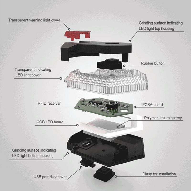 CarryBright CBX4 Clignotant de Vélo LED Étanche avec Klaxon Télécommande Intelligente Chargement USB