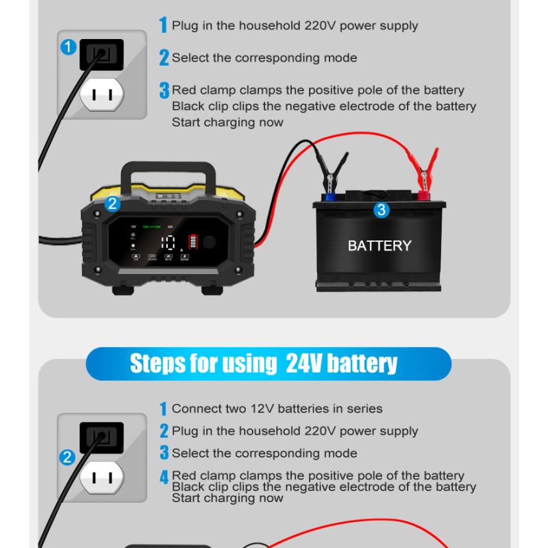 Chargeur de batterie FOXSUR portable 12V/24V pour moto et camion avec entretien automatique et contrôle microprocesseur