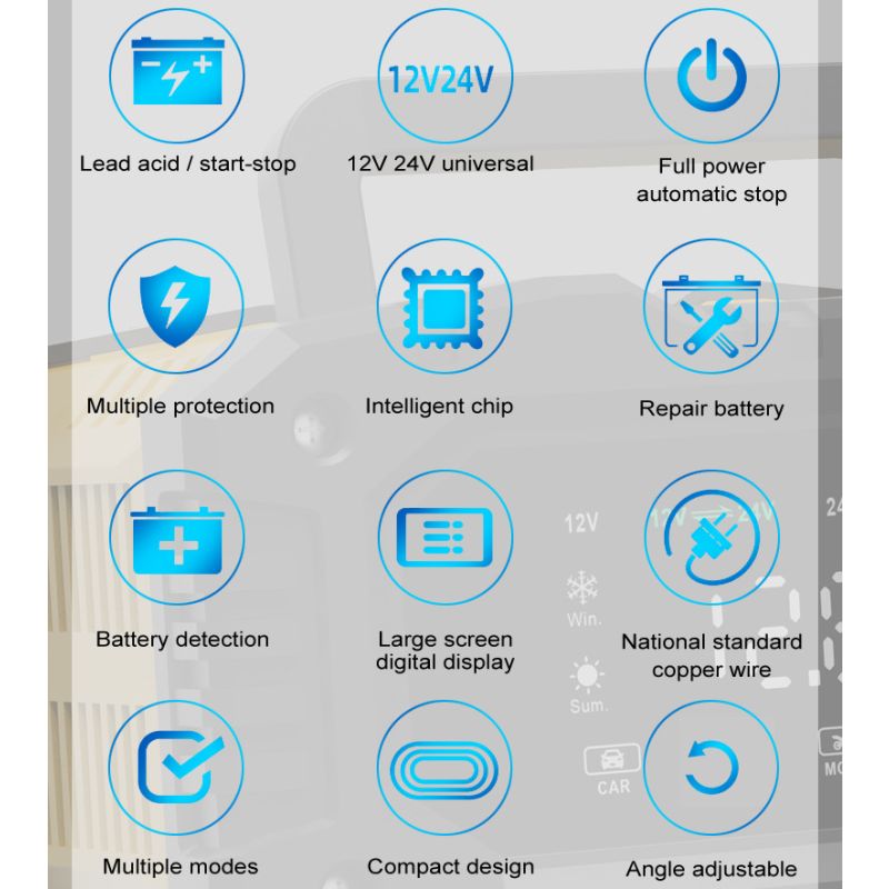 Chargeur de batterie FOXSUR portable 12V/24V pour moto et camion avec entretien automatique et contrôle microprocesseur