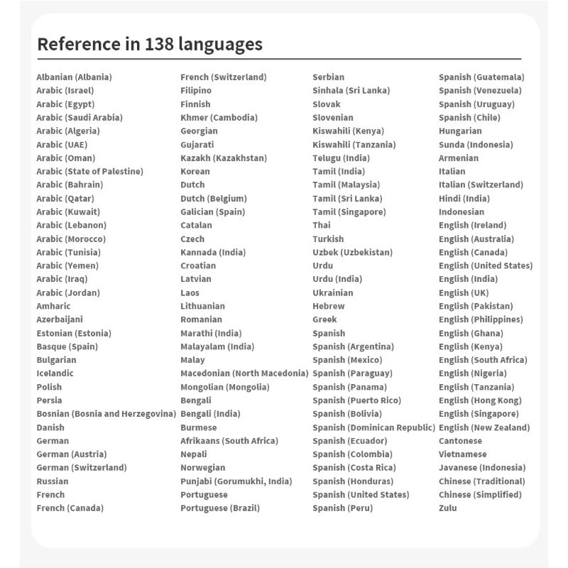 A10 Traducteur Vocal 4.1 pouces avec Chat GPT pour Traduction Instantanée Multilingue Compagnon de Voyage