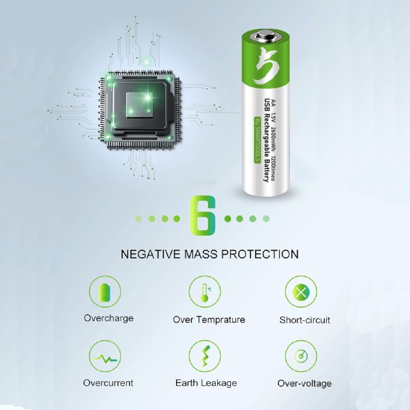Piles AA Rechargeables USB-C 2600mWh 1.5V, longue durée de vie, écologiques, pour gadgets