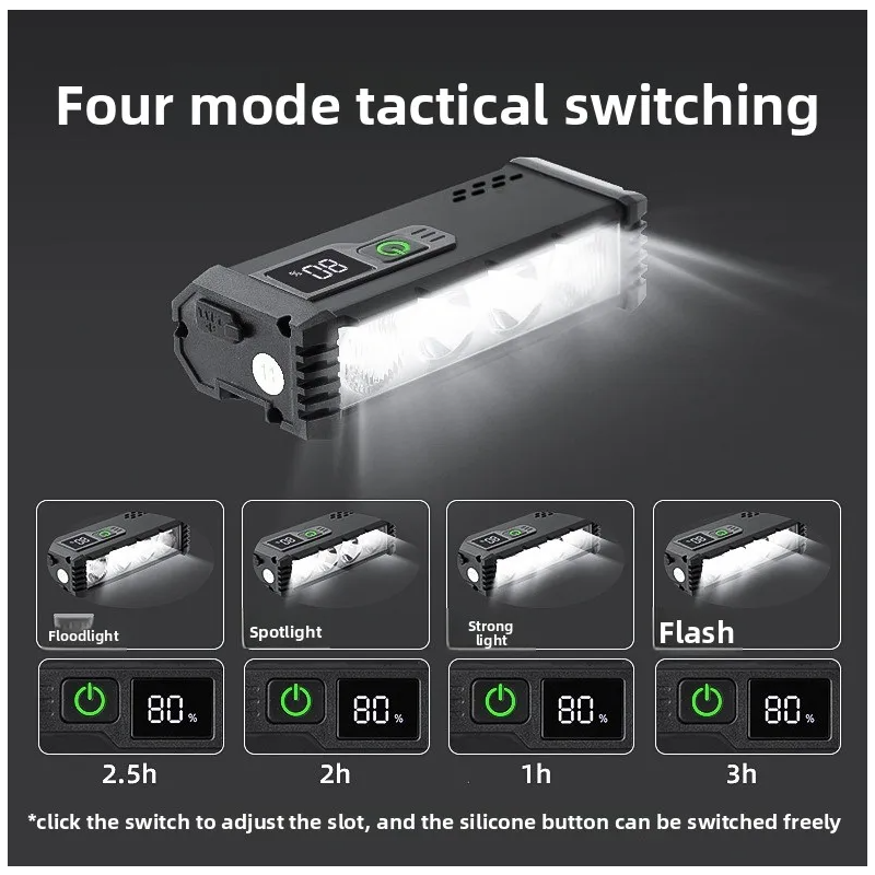 ACRUNU Phare Vélo LED Rechargeable USB 4 Modes | Sécurité Cyclisme, Visibilité Optimale