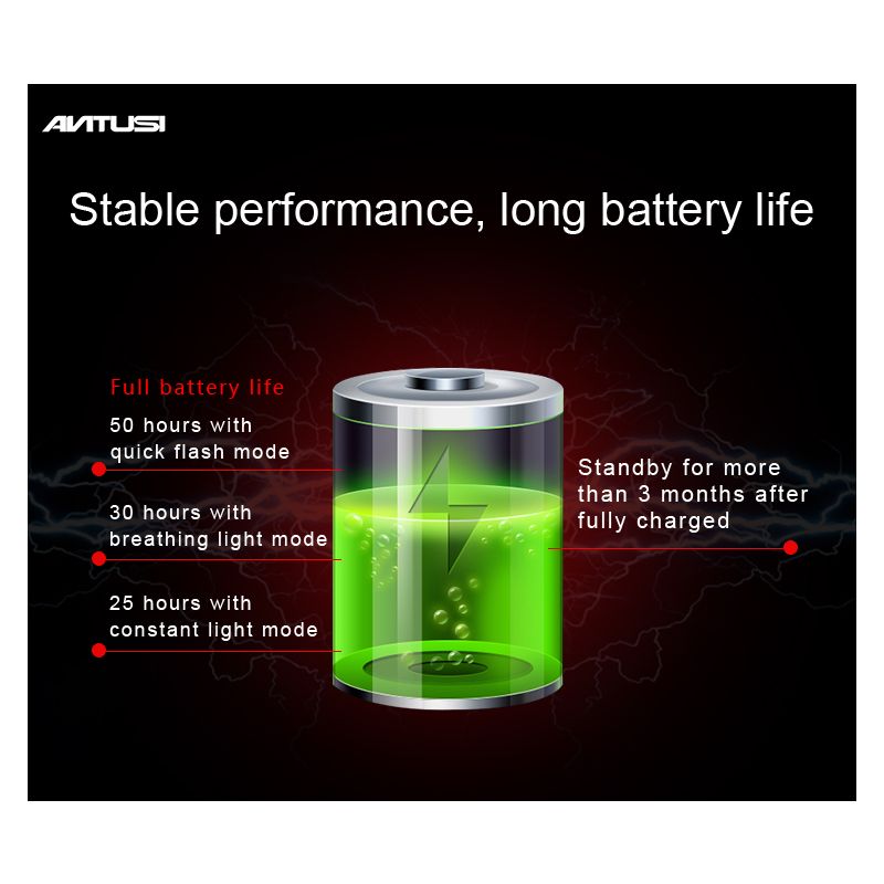 Feu arrière intelligent ANTUSI Q5 pour vélo sécurité cycliste feu LED étanche IPx6 avec détection de frein