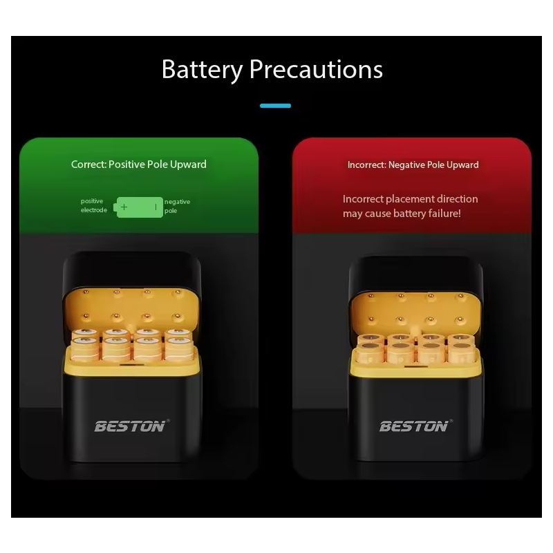 Chargeur intelligent Beston 8 emplacements AA + Piles AA Lithium 3600mWh | Recharge Rapide & Fiable 1.5V