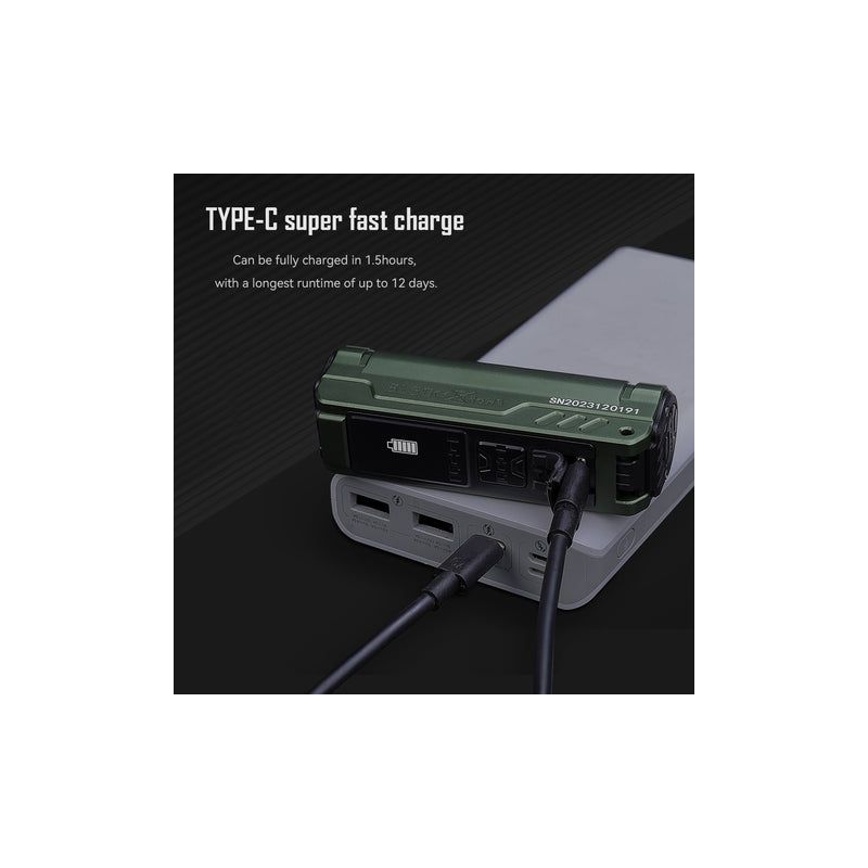 Lampe de poche LED IMALENT BL50 3600 lumens rechargeable Type-C pour aventures en plein air design compact