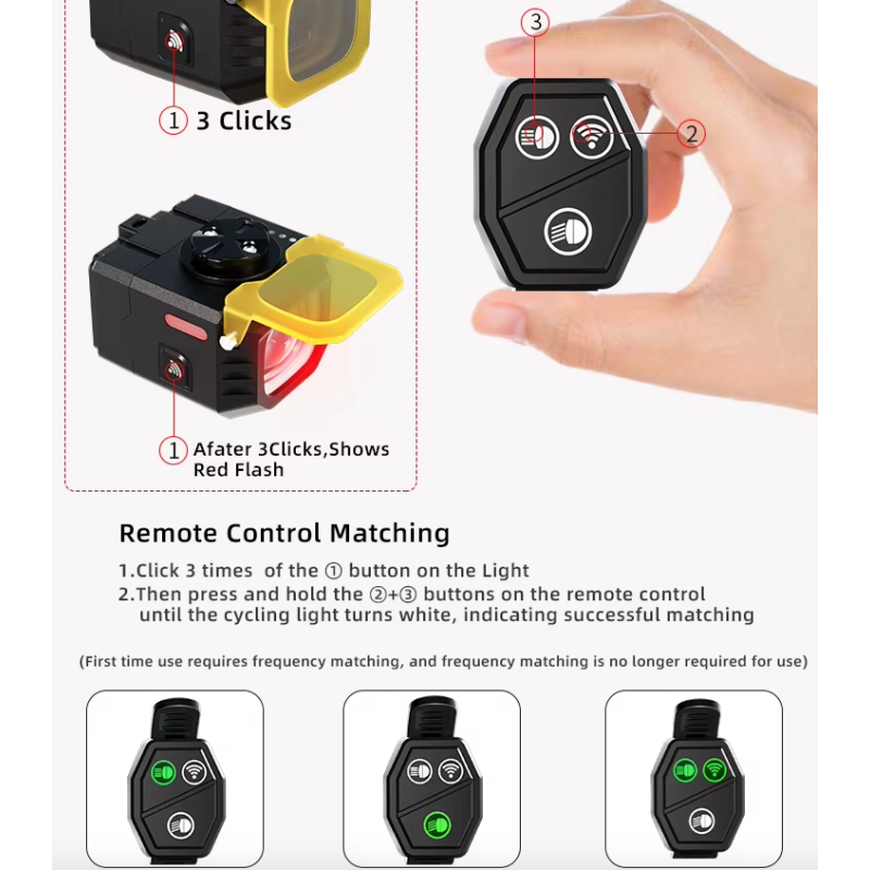 Nitebeam Câble Coupure Suspendu Éclairage Avant de Vélo Télécommande Sans Fil 30W Visibilité et Sécurité Cycliste