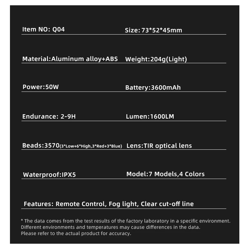 Nitebeam Câble Coupure Suspendu Éclairage Avant de Vélo Télécommande Sans Fil 30W Visibilité et Sécurité Cycliste