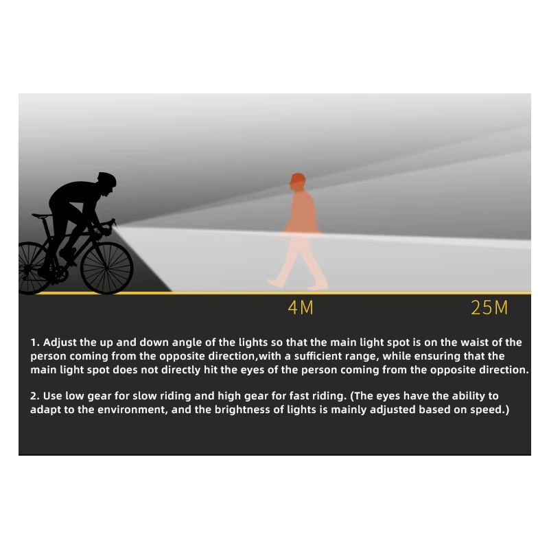 Nitebeam Câble Coupure Suspendu Éclairage Avant de Vélo Télécommande Sans Fil 30W Visibilité et Sécurité Cycliste