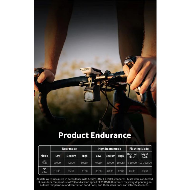 Magicshine CBL1600 Lumière de Vélo Brillante 1600 Lumen pour Vélo VTT Accessoires de Vélo Sécurité Cycliste