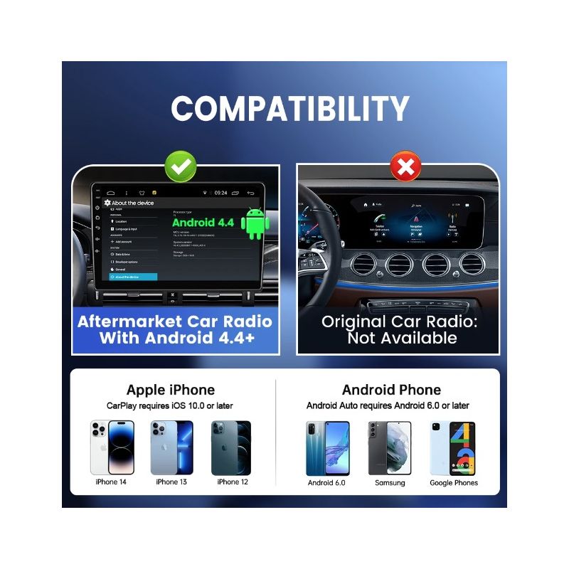 CarlinKit Dongle CarPlay USB pour autoradio Android sans câbles encombrants AI Box connexion instantanée