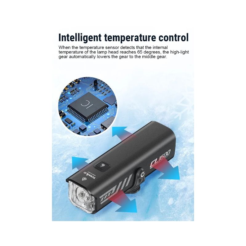 Lampe frontale TOWILD CL1600 1600LM rechargeable USB avec batterie 5000mAh pour cyclisme urbain et aventures