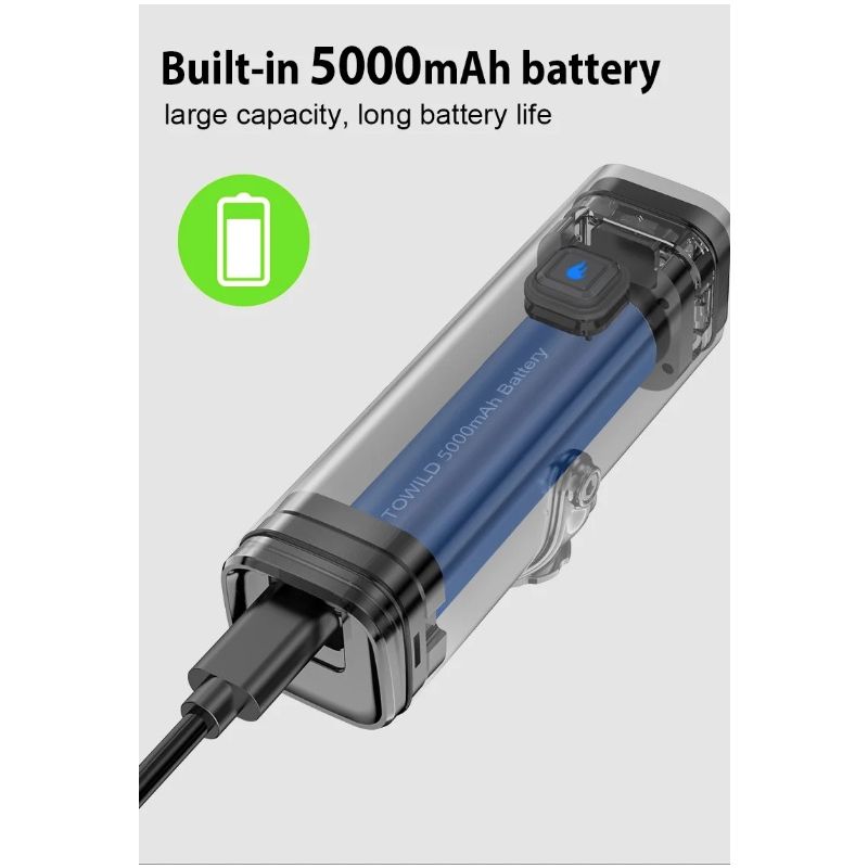 Lampe frontale TOWILD CL1600 1600LM rechargeable USB avec batterie 5000mAh pour cyclisme urbain et aventures