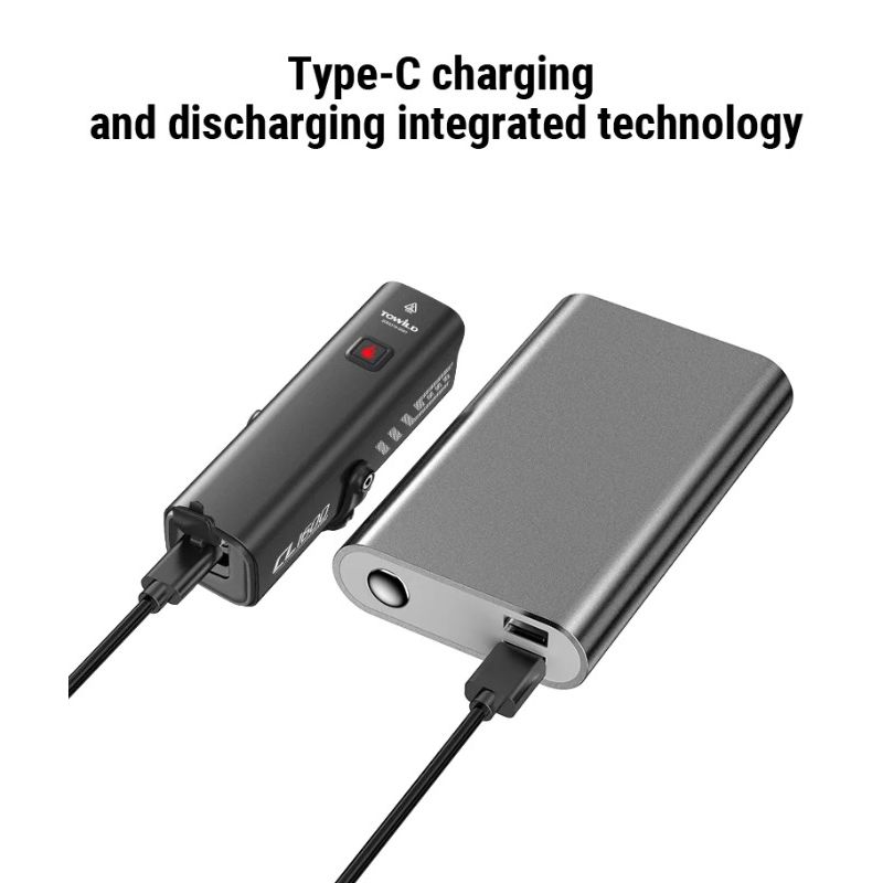 Lampe frontale TOWILD CL1600 1600LM rechargeable USB avec batterie 5000mAh pour cyclisme urbain et aventures