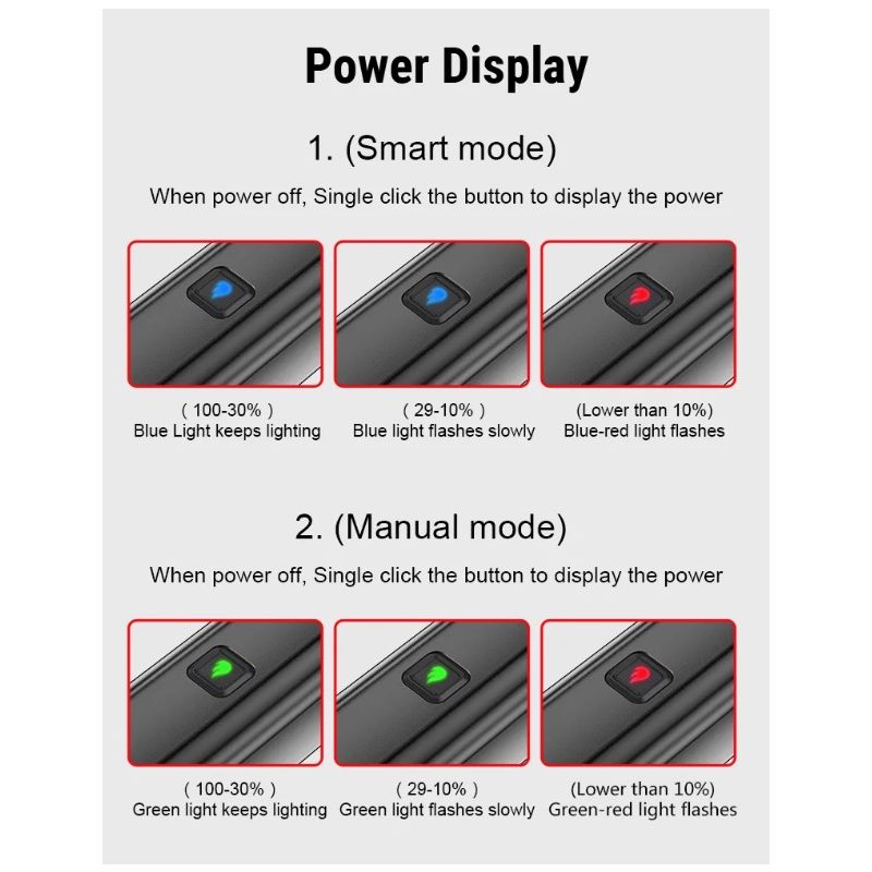 Lampe frontale TOWILD CL1600 1600LM rechargeable USB avec batterie 5000mAh pour cyclisme urbain et aventures