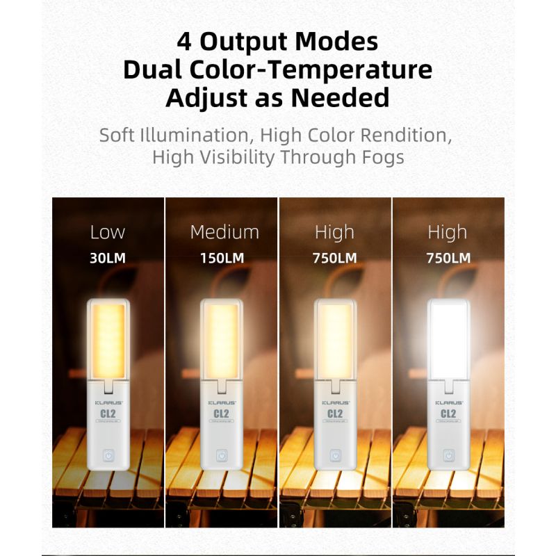 Klarus CL2 Lampe Polyvalente 750 Lumens Angle Réglable Lampe de Camping Éclairage Intérieur et Extérieur