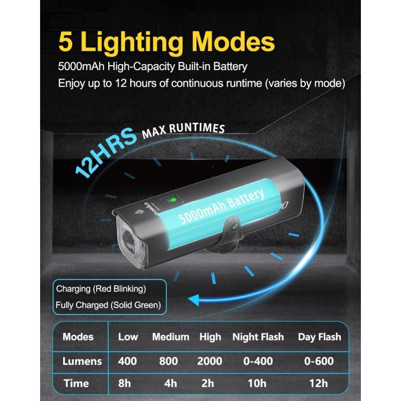 TOWILD CL2000 Phare Vélo 2000LM Super Lumineux Étanche, Lumière Avant VTT Route Cyclisme Nuit
