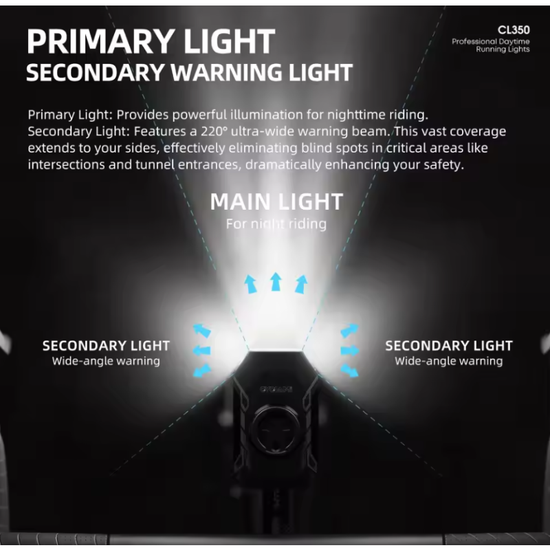 CYCLAMI CL350 Phare Vélo 4000mAh, éclairage cyclisme Type-C, support ordi, IPX4, Banque d'alim.