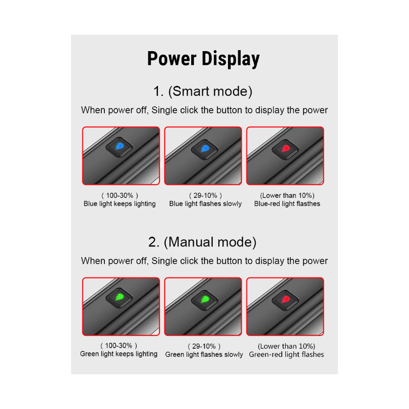 Lampe de vélo TOWILD CL600 LED rechargeable USB 2000mAh haute luminosité étanche sécurité cycliste