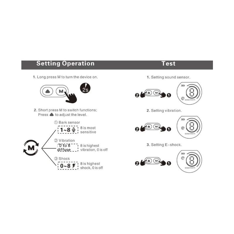 Collier Électronique pour Chien avec Reconnaissance Aboiement Intelligent et Algorithme Avancé Anti-aboiement