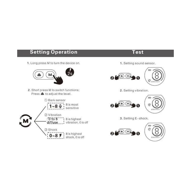 Collier Électronique pour Chien avec Reconnaissance Aboiement Intelligent et Algorithme Avancé Anti-aboiement