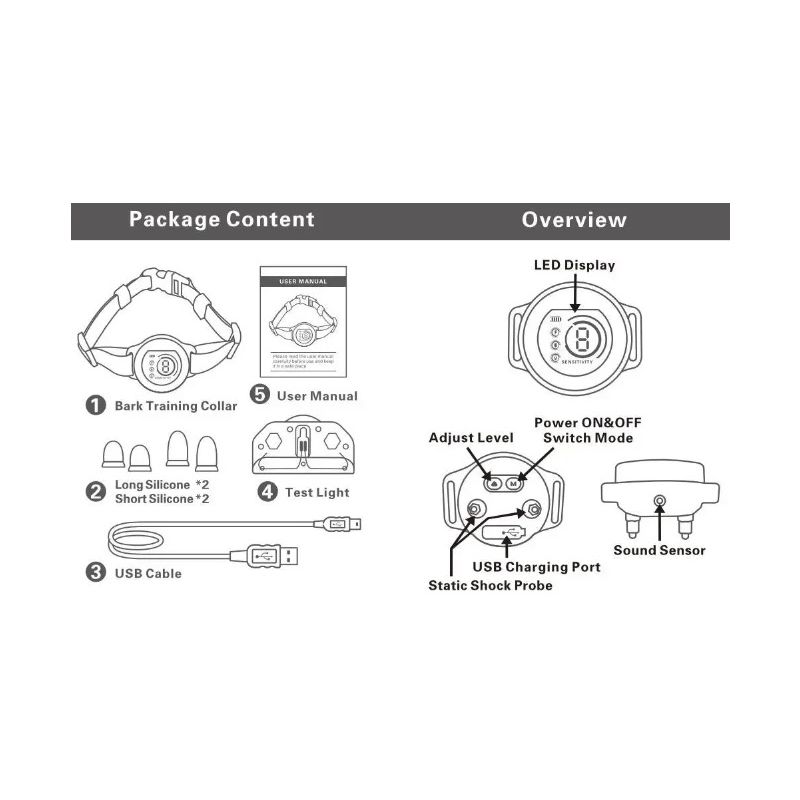 Collier Électronique pour Chien avec Reconnaissance Aboiement Intelligent et Algorithme Avancé Anti-aboiement