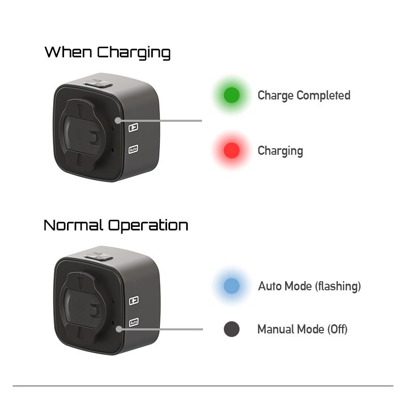 Enfitnix Cubelite III Feu Arrière Intelligent 30 Lumens Recharge USB Longue Durée Sécurité Cycliste