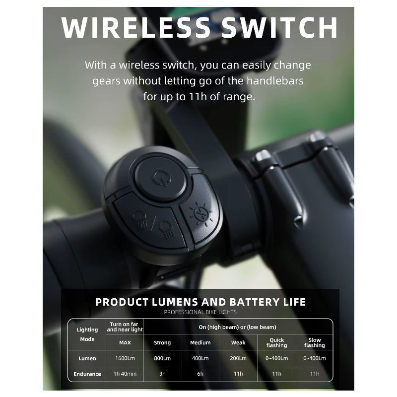 Phare vélo sans fil 1600LM haute luminosité avec télécommande intelligente pour sécurité cyclisme nocturne