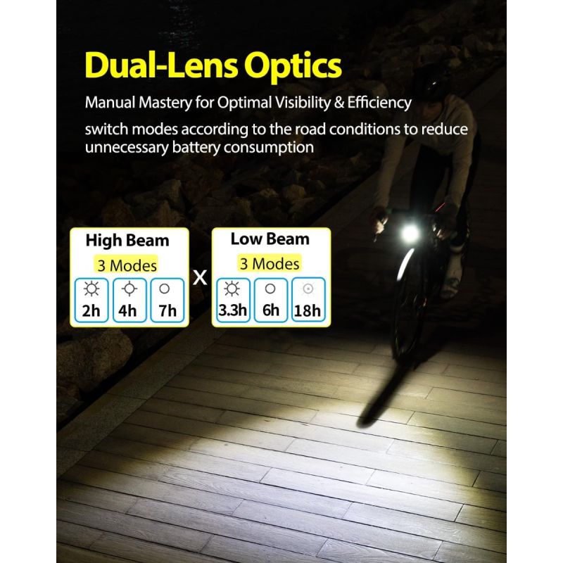 TOWILD DLite 1700 USB Rechargeable, 1900 Lumens - Lampe Vélo Étanche DL1700 pour Cyclisme