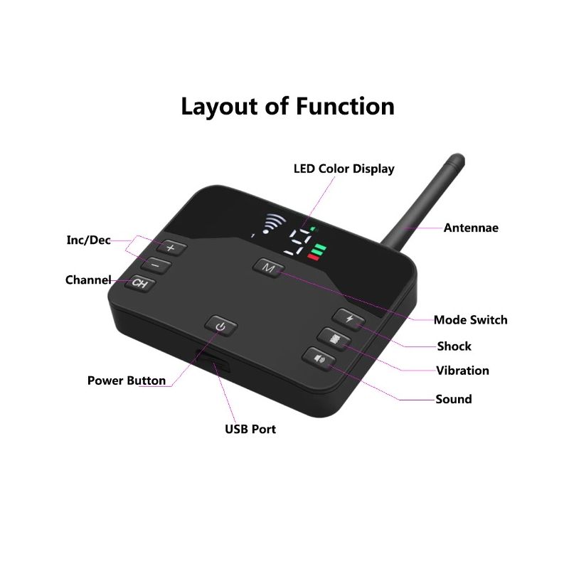 Clôture Électrique Sans Fil pour Chien Collier Rechargeable Dispositif Innovant Aide Sécuritaire Entraînement