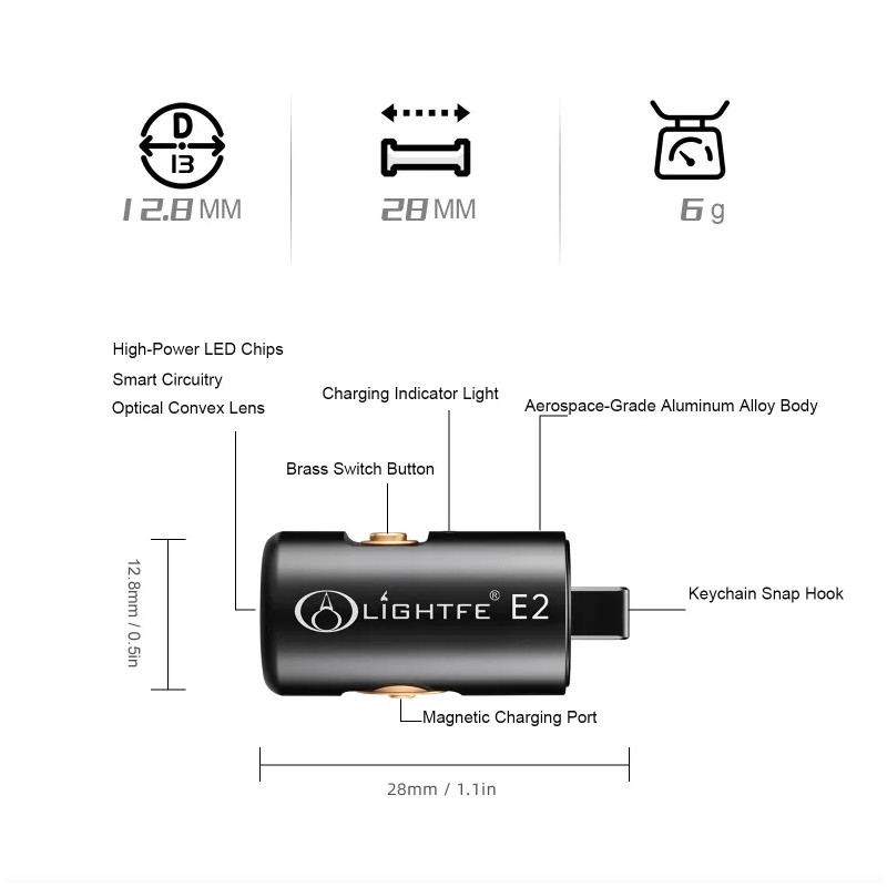 Mini Lampe de Poche LED Rechargeable USB pour Camping, Randonnée, Porte-clés & Collier - Compacte, Urgence