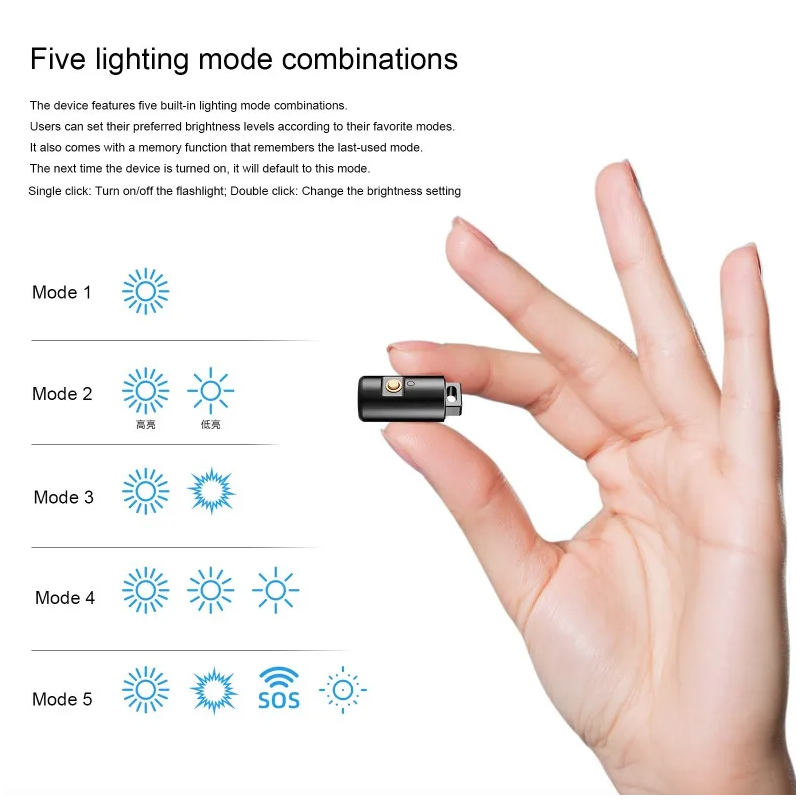 Mini Lampe de Poche LED Rechargeable USB pour Camping, Randonnée, Porte-clés & Collier - Compacte, Urgence